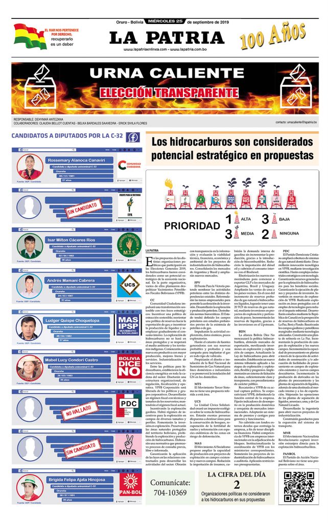 Portadas impresas, miércoles 25 de septiembre de 2019, principal, deportivo, urna caliente, policial, clasificados, suplementos (Oruro)