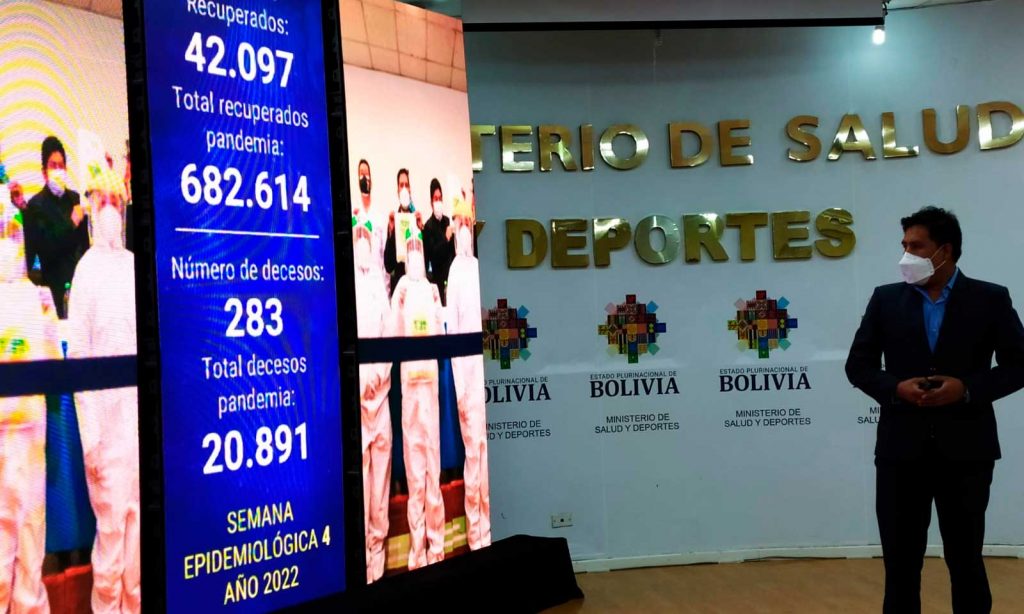 Bolivia registra reducción del 35% en contagios de Covid-19