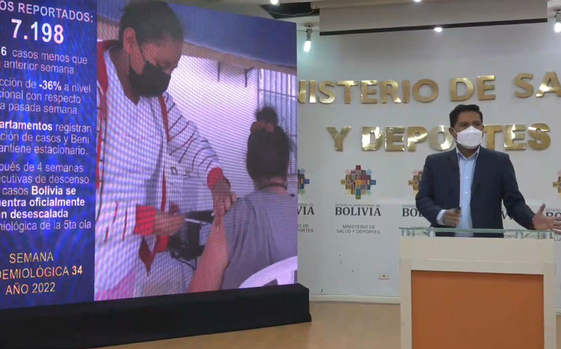 Salud analiza flexibilizar el uso obligatorio de barbijo en Bolivia
