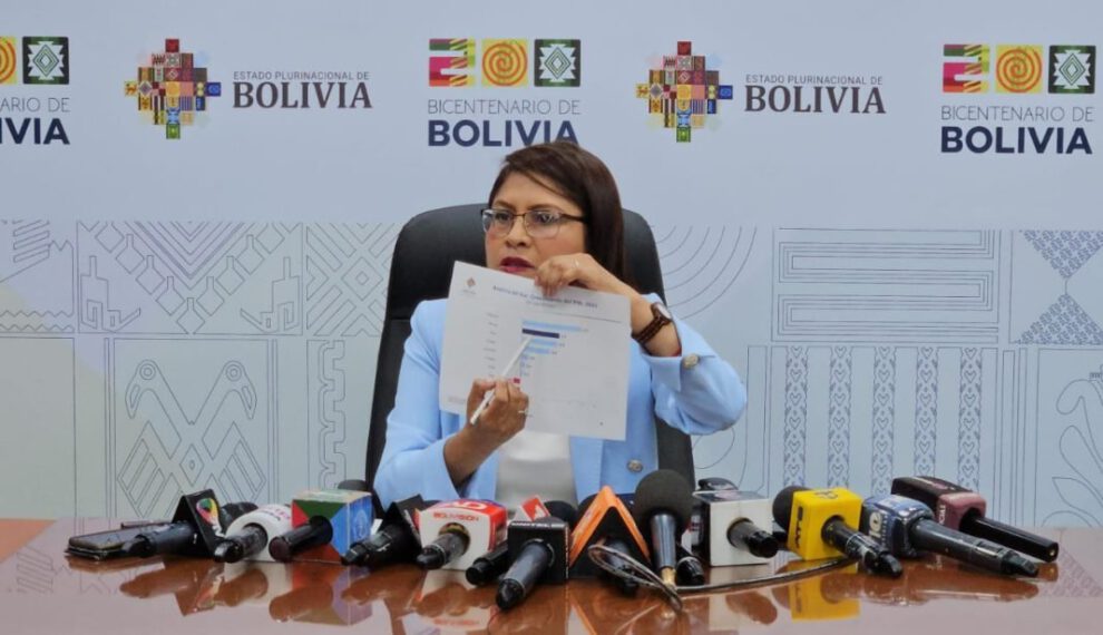 Calificación de Moody's sobre la deuda externa de Bolivia