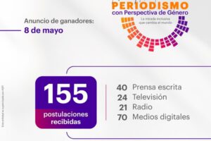 Premio Nacional de Periodismo con Perspectiva de Género