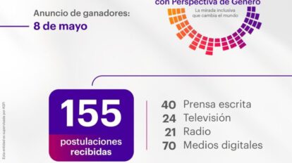 Premio Nacional de Periodismo con Perspectiva de Género