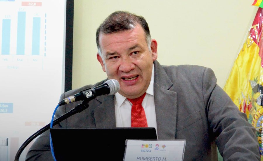 Repunte en exportaciones bolivianas según Humberto Arandia del INE