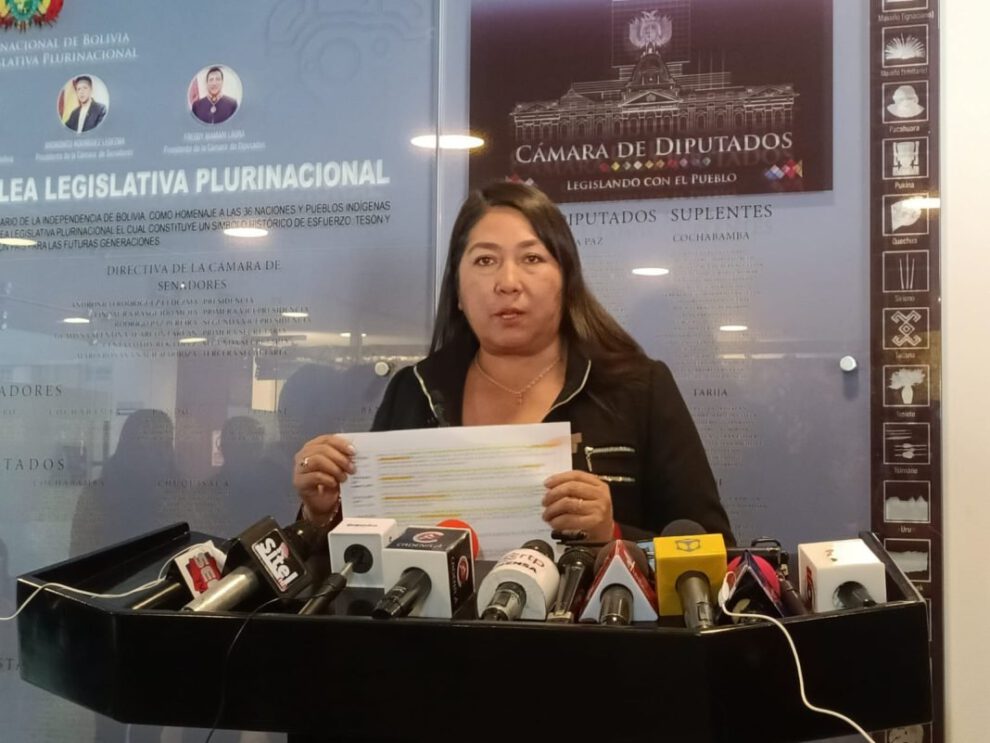 crisis económica en Bolivia