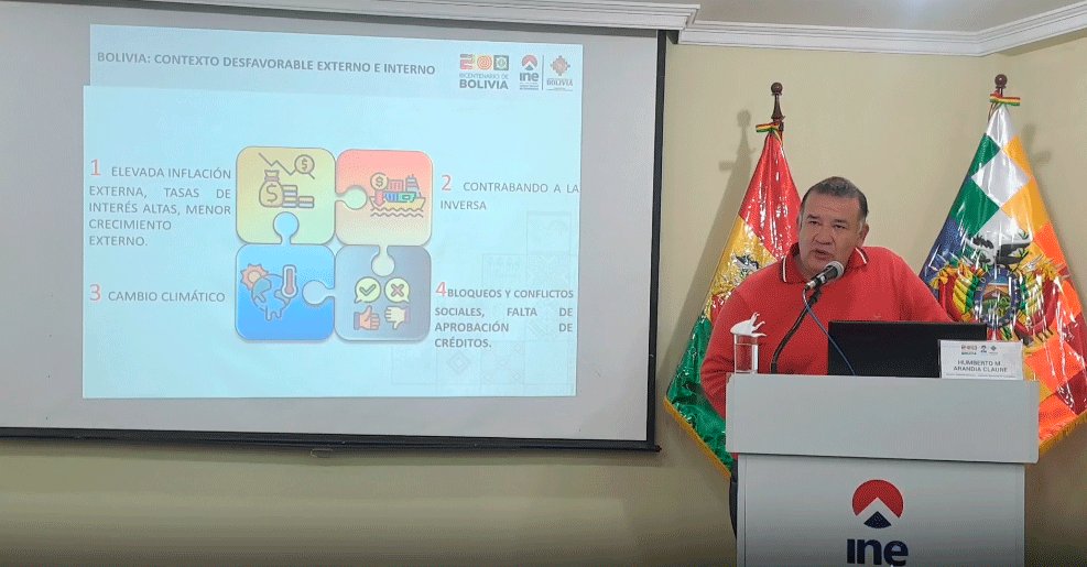 Inflación y bloqueos amenazan economía boliviana