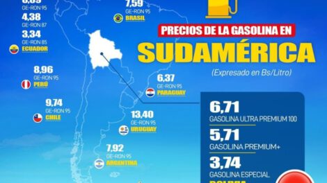 Gasolinas bolivianas, las más accesibles económicamente en la región