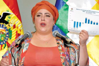 Diálogo económico en Bolivia con María Nela Prada