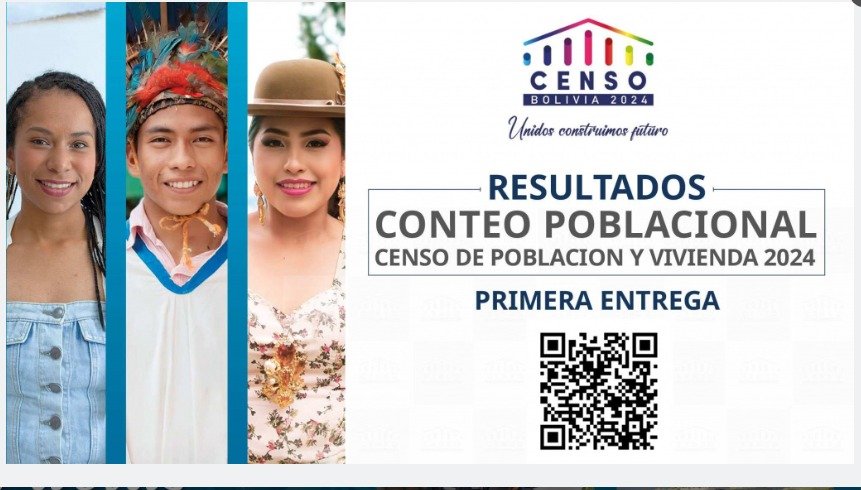 Censo de Población y Vivienda en Santa Cruz