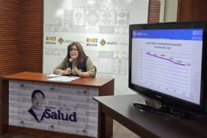 Embarazos adolescentes en el país reducen de 82,416 a 32,660 en los últimos nueve años