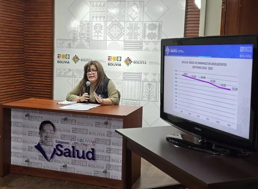 Embarazos adolescentes en el país reducen de 82,416 a 32,660 en los últimos nueve años