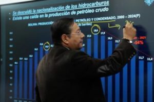 Crisis de dólares y combustibles en Bolivia