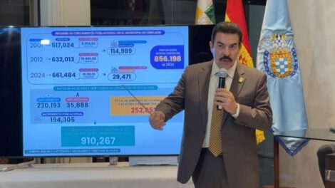 Cochabamba censo 2024