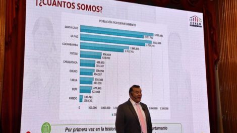 Redistribución de escaños en Santa Cruz tras el análisis del Censo 2024