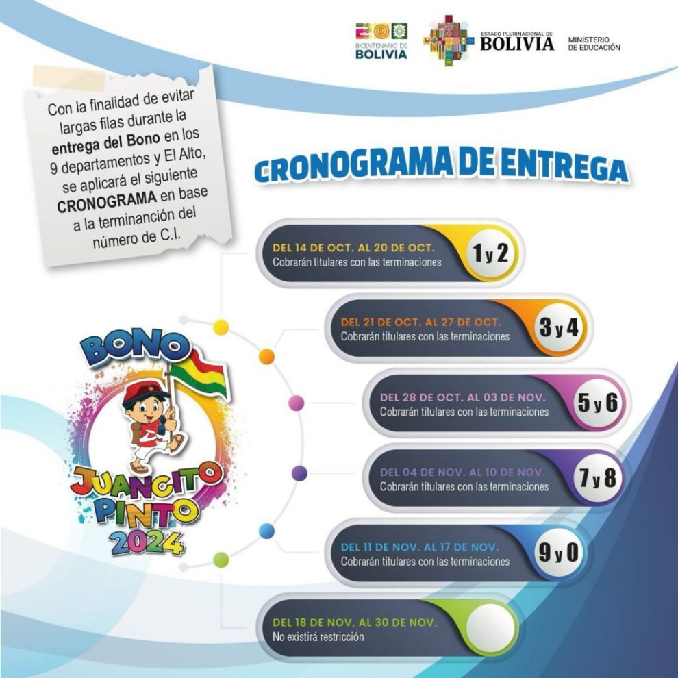 Bono Juancito Pinto para estudiantes en El Alto