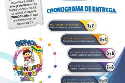 Bono Juancito Pinto para estudiantes en Bolivia