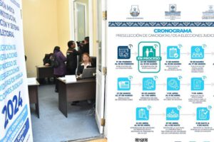 Elecciones judiciales en Bolivia
