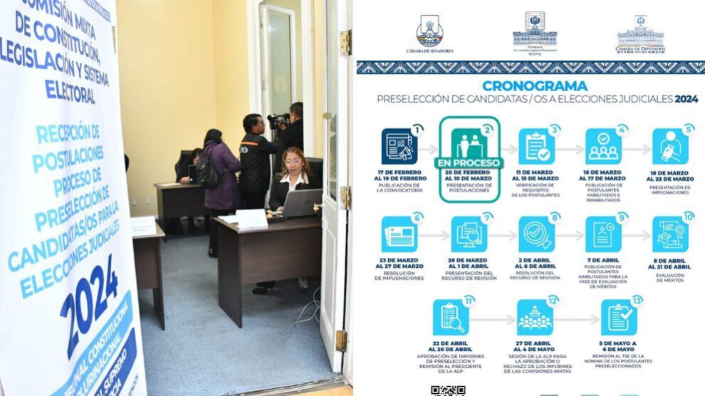 Elecciones judiciales en Bolivia