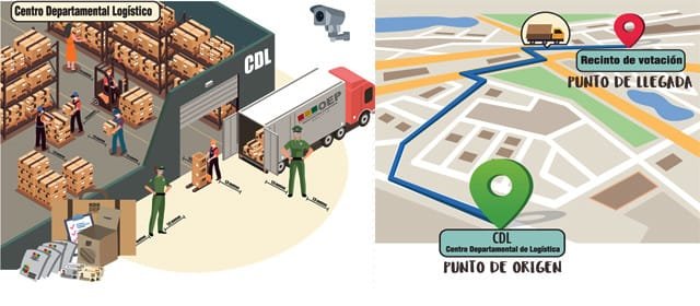 Estrategia para garantizar el voto en las Elecciones Judiciales