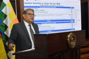 Reservas Internacionales de Bolivia cierran 2024 con $us 1.976 millones