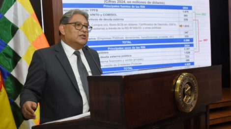 Reservas Internacionales de Bolivia cierran 2024 con $us 1.976 millones
