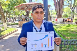 Dircabi desmiente subastas virtuales y alerta sobre fraudes