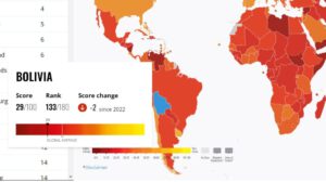 Índice de Percepción de Corrupción en Bolivia