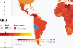 Índice de Percepción de Corrupción en Bolivia