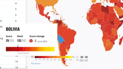 Índice de Percepción de Corrupción en Bolivia