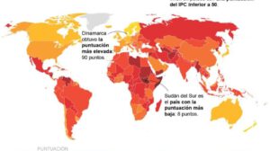 Corrupción global 2024 según Transparencia Internacional