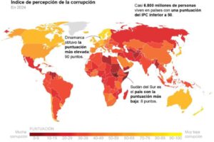 Corrupción global 2024 según Transparencia Internacional