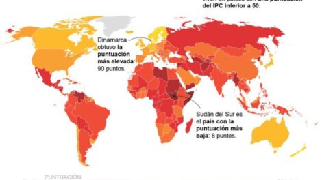 Corrupción global 2024 según Transparencia Internacional