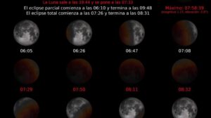 Eclipse total de Luna visible en gran parte del mundo