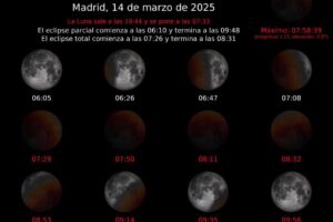 Eclipse total de Luna visible en gran parte del mundo