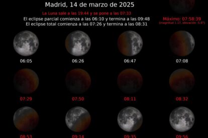 Eclipse total de Luna visible en gran parte del mundo