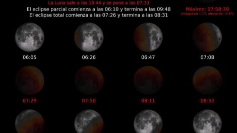 Eclipse total de Luna visible en gran parte del mundo