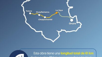 Construcción de carreteras en Oruro