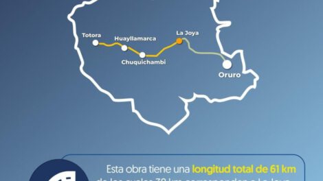 Construcción de carreteras en Oruro