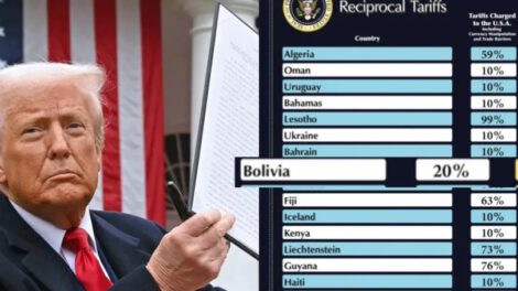 Aranceles a Bolivia impuestos por Trump