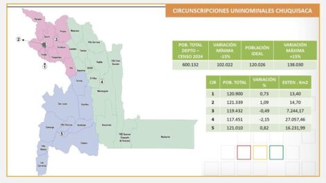 Delimitación de circunscripciones en Chuquisaca