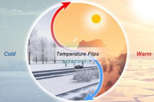 cambios bruscos de temperatura y su impacto en la salud humana
