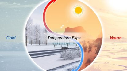 cambios bruscos de temperatura y su impacto en la salud humana