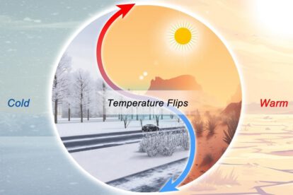 cambios bruscos de temperatura y su impacto en la salud humana