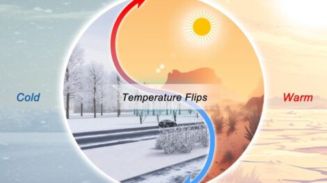 cambios bruscos de temperatura y su impacto en la salud humana