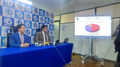 Gestora Pública: Inversión en el extranjero produce ganancias de 15 millones de dólares