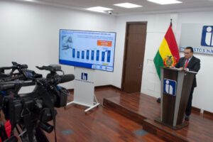 Crecimiento de la recaudación en Bolivia