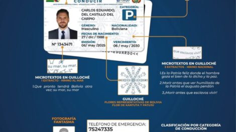 Nueva licencia de conducir Bolivia con medidas de seguridad avanzadas