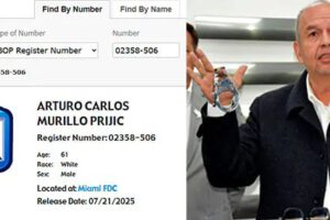 Arturo Murillo y su posible salida anticipada de prisión