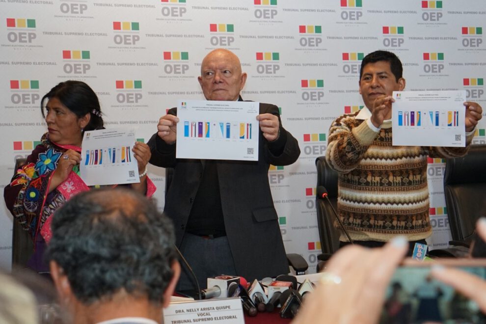 TSE define el orden de las fuerzas políticas en la papeleta electoral