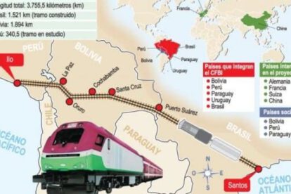 Corredor Ferroviario Bioceánico de Bolivia