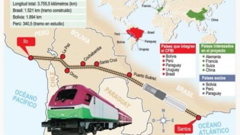 Corredor Ferroviario Bioceánico de Bolivia